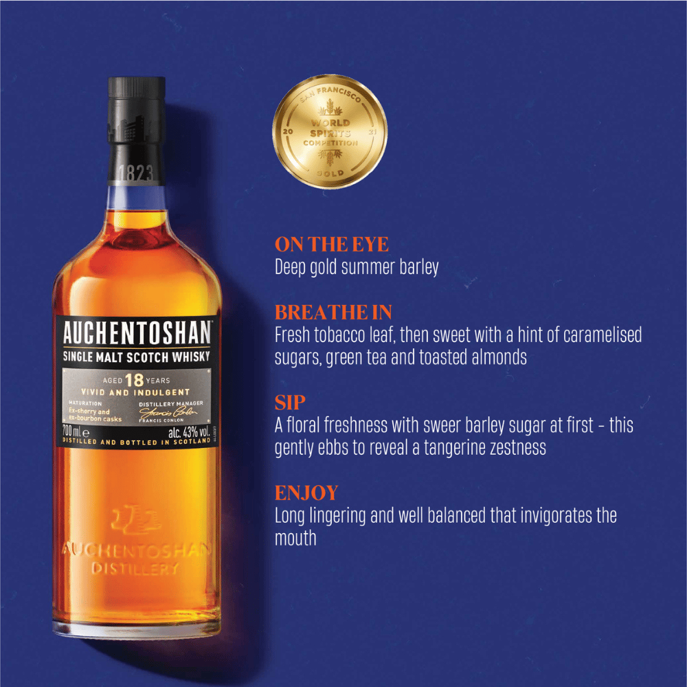Auchentoshan 18 Year Old Product Description