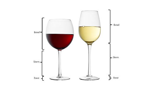 parts of wine glass