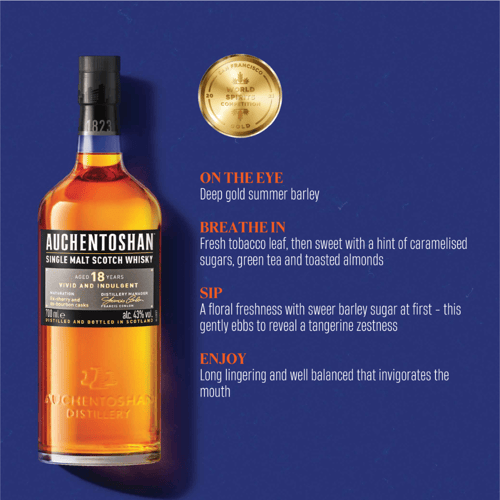 Auchentoshan 18 Year Old Product Description